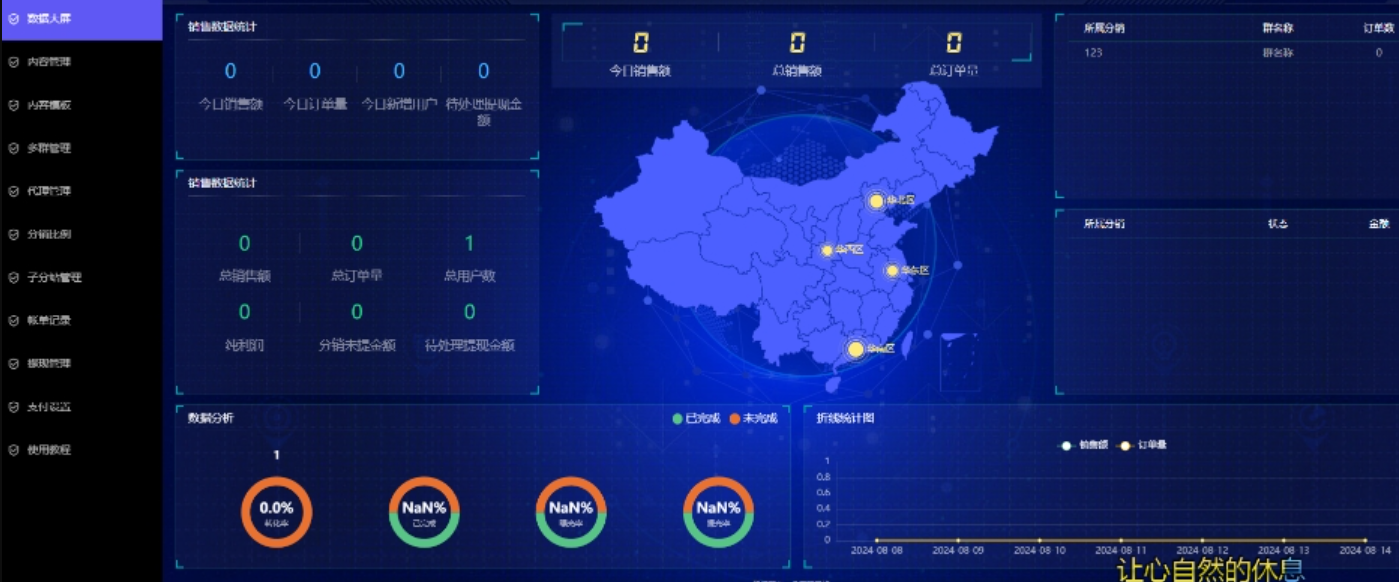 修复漏洞最新付费进群V4第3张插图